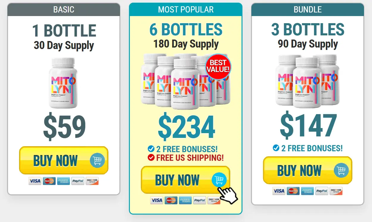 Mitolyn best price